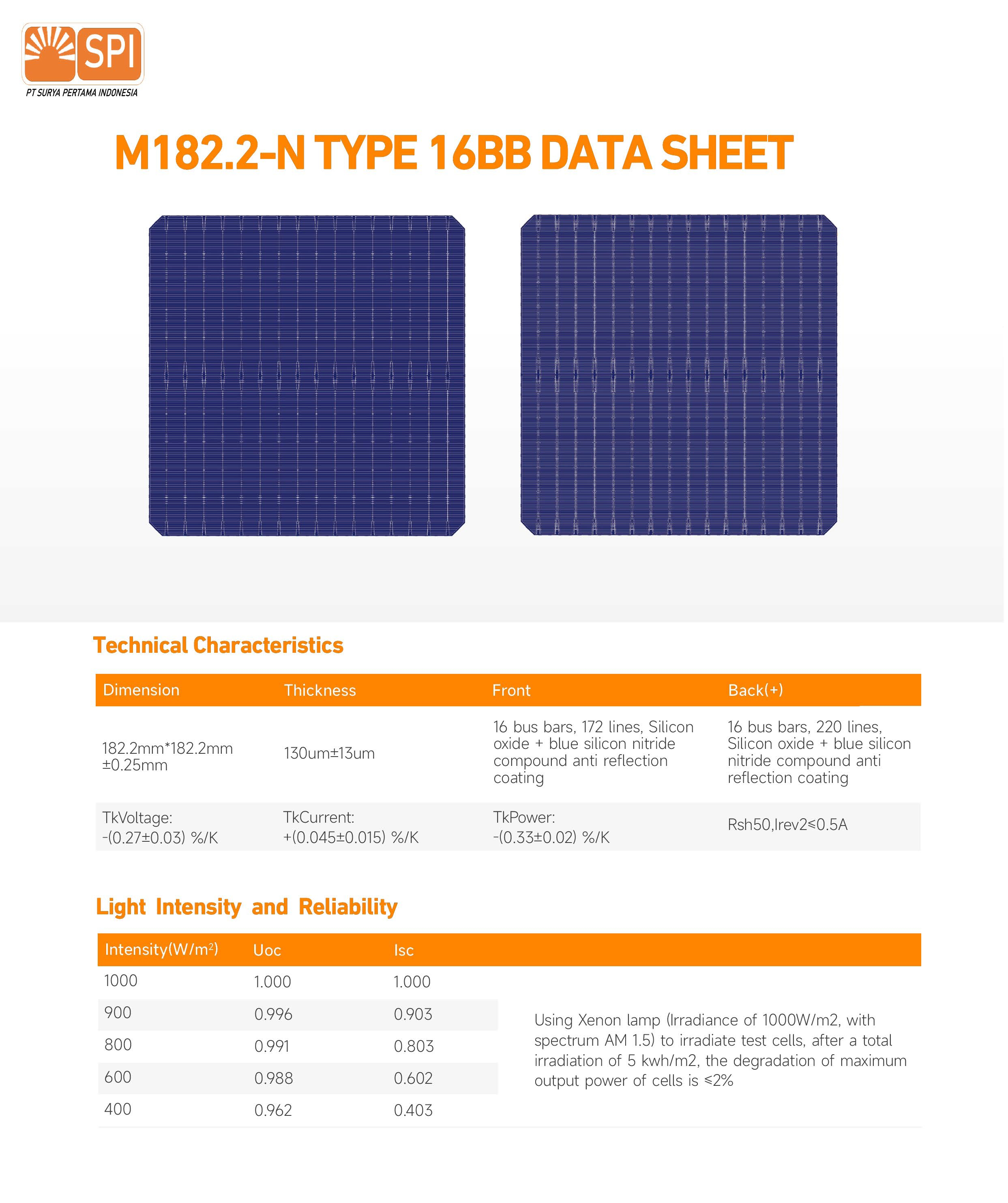 M182.2-NTYPE 16BB一图.png
