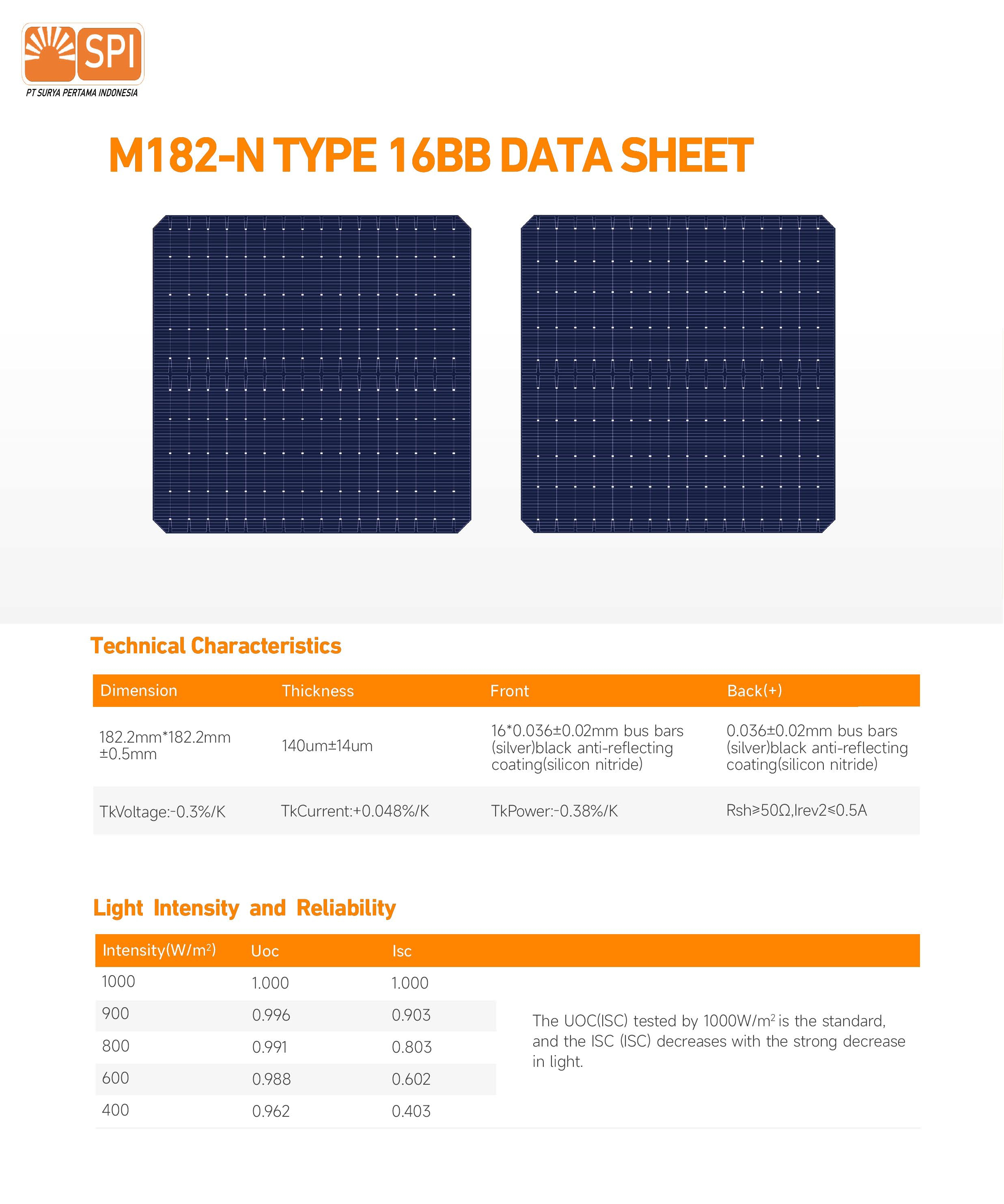 M182-NTYPE 16BB一图.png